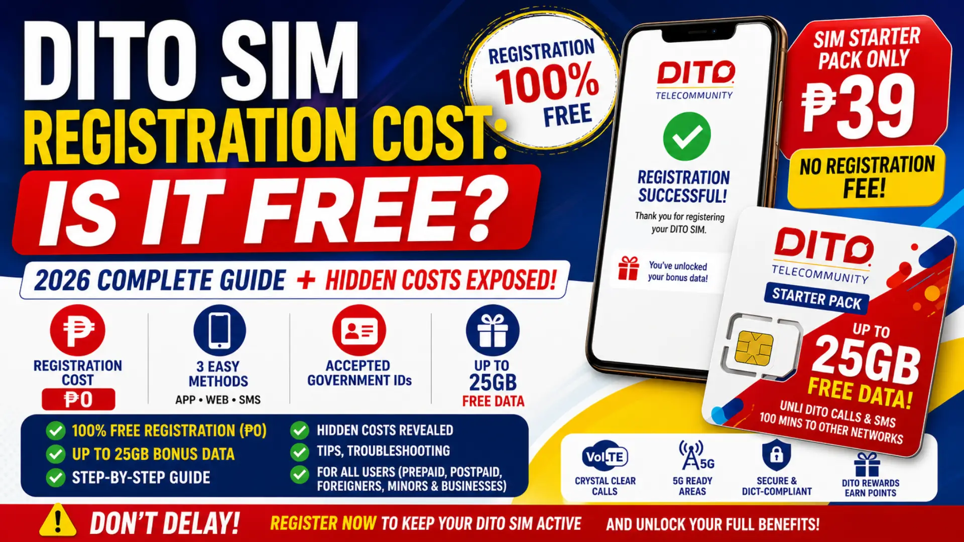DITO SIM Registration Cost: Is It Free?