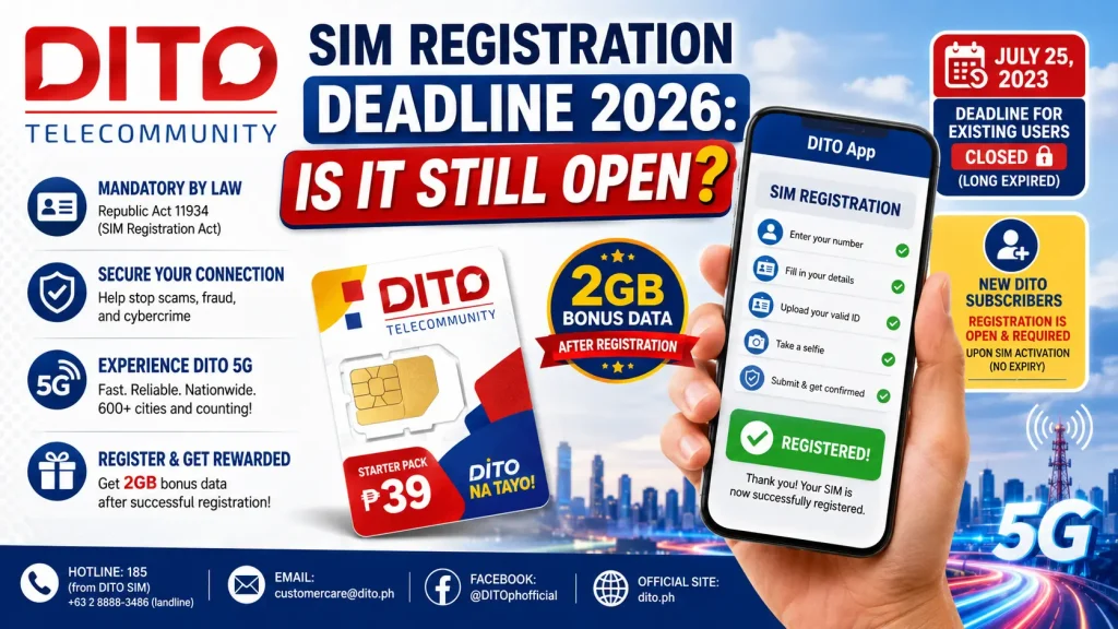 DITO SIM Registration Deadline