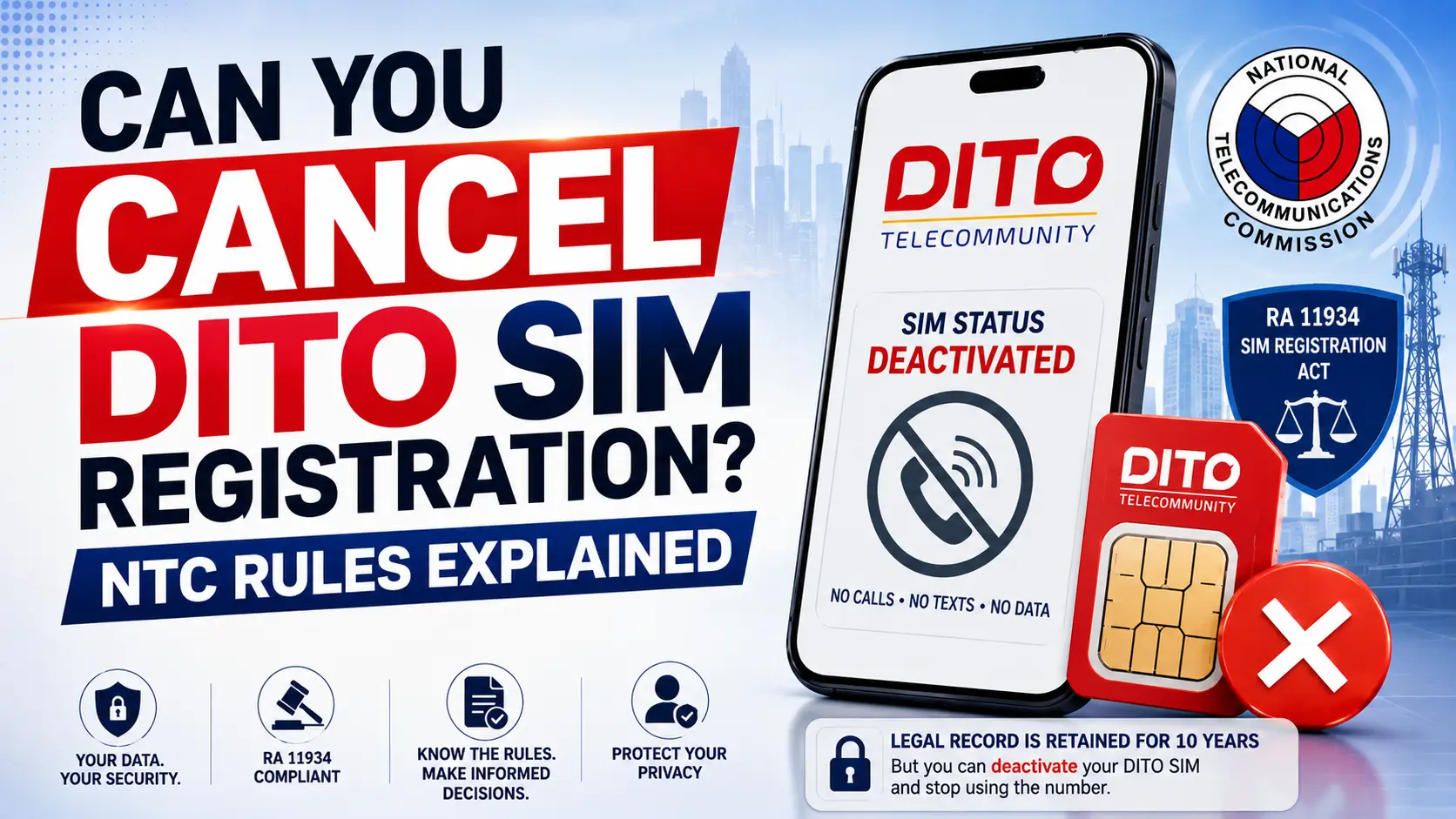 Can You Cancel DITO SIM Registration